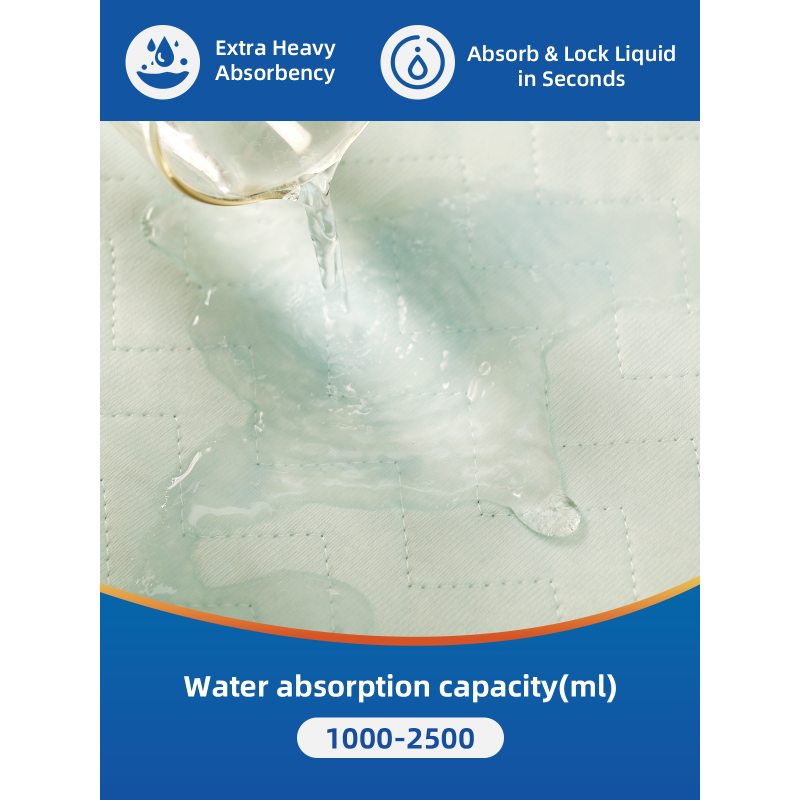 Wholesale Waterproof Incontinence Bed Pads Soft 4-Layer Washable and Reusable Incontinence Bed Adult Underpad