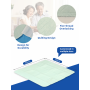 Wholesale Waterproof Incontinence Bed Pads Soft 4-Layer Washable and Reusable Incontinence Bed Adult Underpad