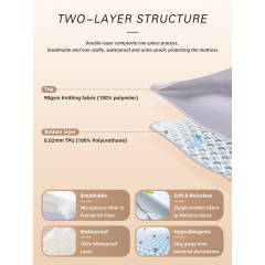 Wholesale Fully Waterproof Breathable Noiseless Knitted Polyester Bed Mat Mattress Protector Anti-Bacteria Oeko-Tex Certified