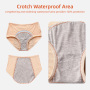 Aidingcare Period Panties for Women Reusable Washable Polyamide and Nylon Menstrual Underwear