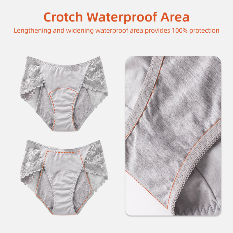 Aidingcare Periodenunterwäsche für die Frauengesundheit – Wiederverwendbare, saugfähige Menstruationsunterwäsche