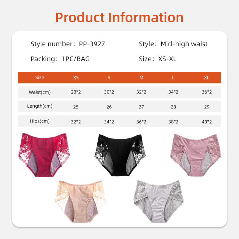 Aidingcare Periodenunterwäsche für die Frauengesundheit – Wiederverwendbare, saugfähige Menstruationsunterwäsche