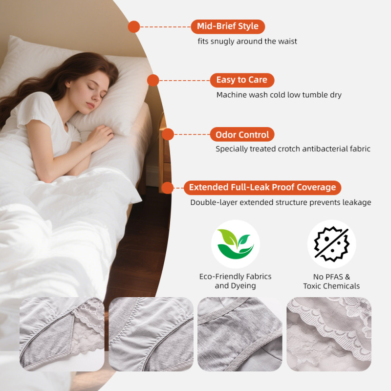 Aidingcare Periodenunterwäsche für die Frauengesundheit – Wiederverwendbare, saugfähige Menstruationsunterwäsche