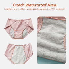 Culottes menstruelles réutilisables et respirantes Aidingcare pour femmes