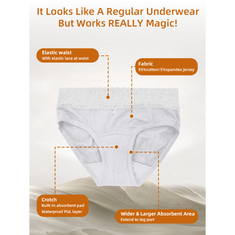 Women's Sexy High-Rise Incontinence Panties Ultra Leak-Proof Organic Cotton Eco-Friendly Breathable Protective Underwear