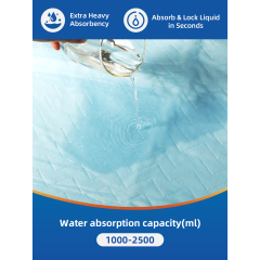 Wholesale Bed Pads Washable Waterproof Underpads Super Absorbency Reusable Bedwetting Incontinence Pad for Kids, Adults, Elderly