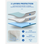 Wholesale Bed Pads Washable Waterproof Underpads Super Absorbency Reusable Bedwetting Incontinence Pad for Kids, Adults, Elderly