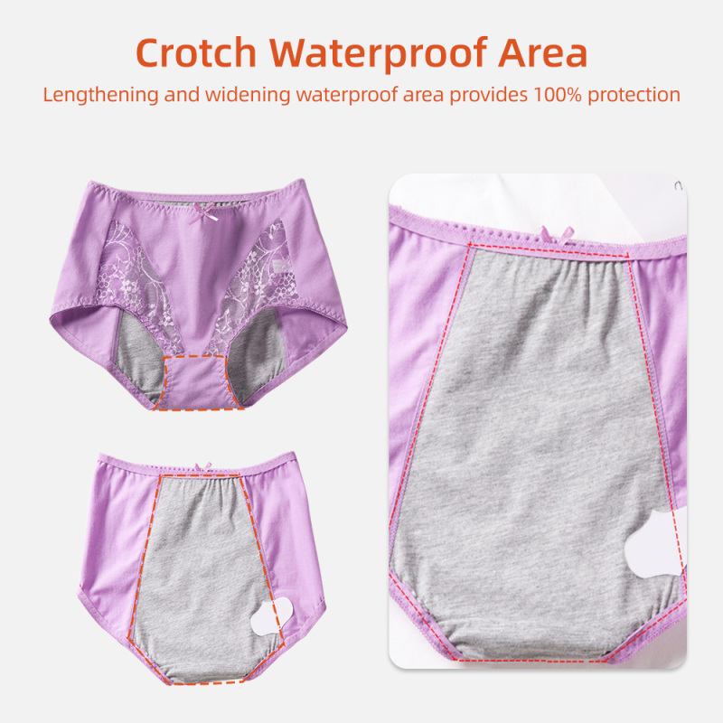 Aidingcare Periodenunterwäsche, wiederverwendbar, waschbar, für Frauen, Menstruationszyklus-Slips