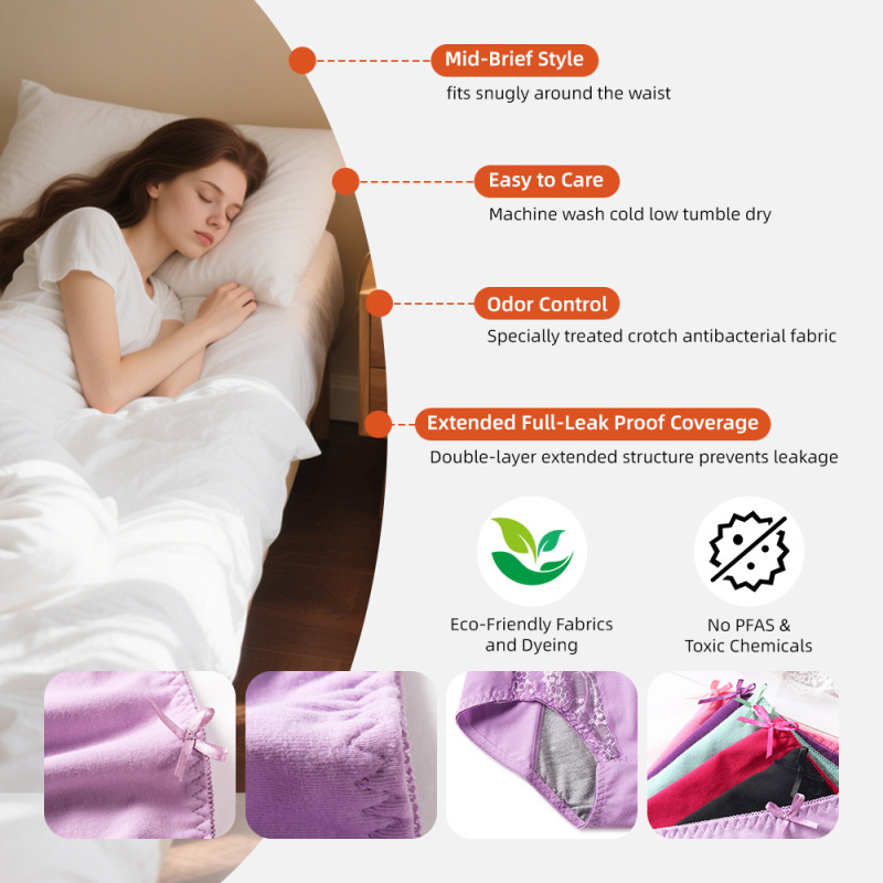 Aidingcare Periodenunterwäsche, wiederverwendbar, waschbar, für Frauen, Menstruationszyklus-Slips