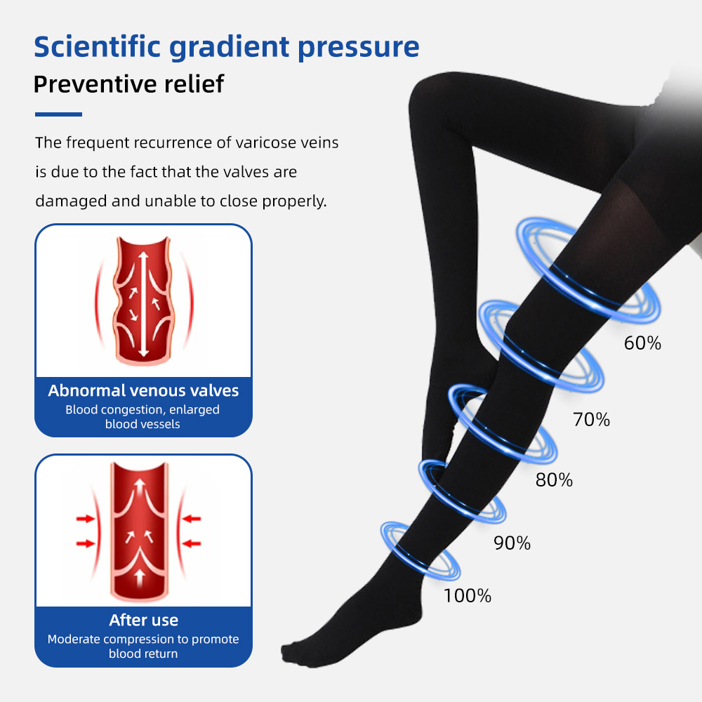 Compression Socks