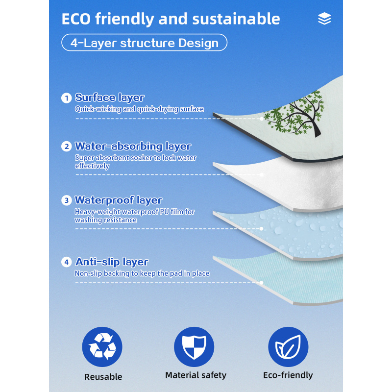 Benutzerdefinierte wiederverwendbare waschbare Absorb Pet Training Urinpads für Hunde