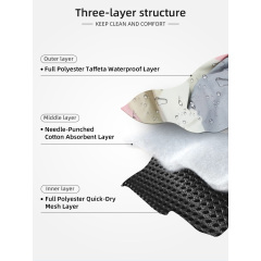 Waschbare Hundewindeln für Hündinnen, wiederverwendbare, hochsaugfähige Haustierwindeln, umhüllt langlebige Hundewindeln