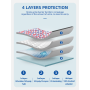 Wholesale Soft 4-Layer Quilted Incontinence Bed Pads Waterproof Adult Underpads Washable and Reusable for Adults