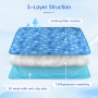 Portable Pet Cooling Mat Perfect for Travel Outdoor Use to Keep Pets Comfortable