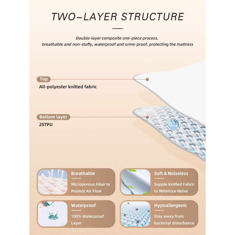 Wholesale Polyester Knitting Extra Deep Pocket Protector Cover Waterproof Mattress Protector Zippered