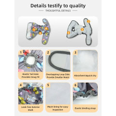 Waschbare Windeln für Hündinnen, sehr saugfähige Hundewindeln für Haustierinkontinenz mit verstellbaren Druckknöpfen