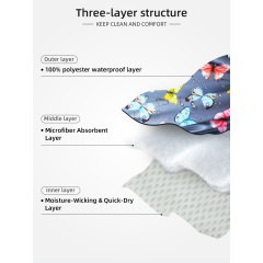 Waschbare Windeln für Hündinnen, sehr saugfähige Hundewindeln für Haustierinkontinenz mit verstellbaren Druckknöpfen