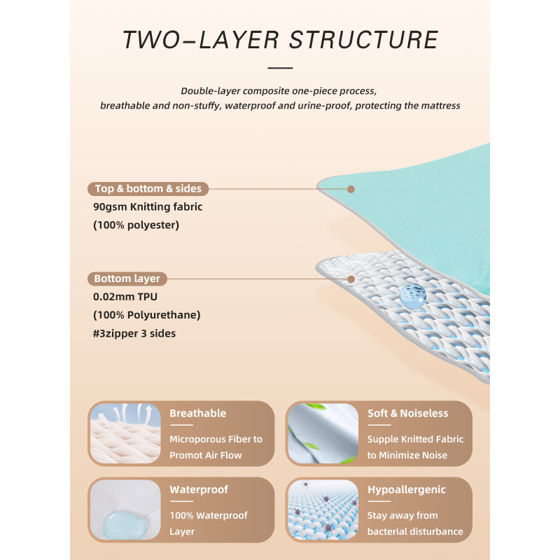 Waterproof Breathable Washable Hypoallergenic Vinyl Free Noiseless Mattress Cover for Pets Kids Adults