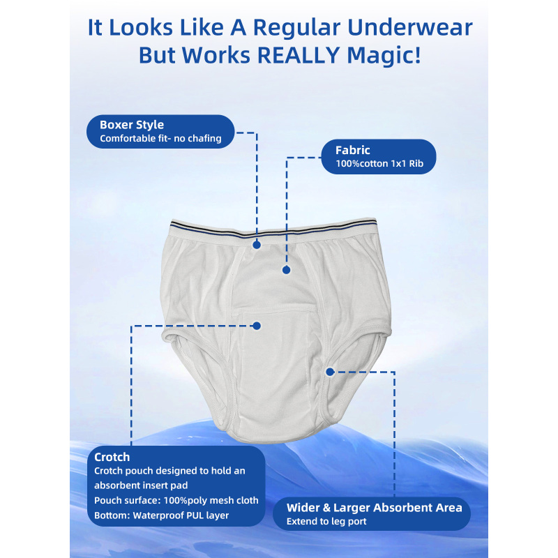 Men's Underwear for Incontinence - Eco-Friendly, High Absorbency, Always Dry