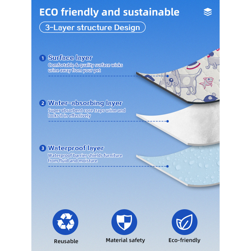Benutzerdefinierte Muster Pet Pad Wasserdichte, rutschfeste Welpen-Trainings-Toiletten-Pipi-Pads in mehreren Größen