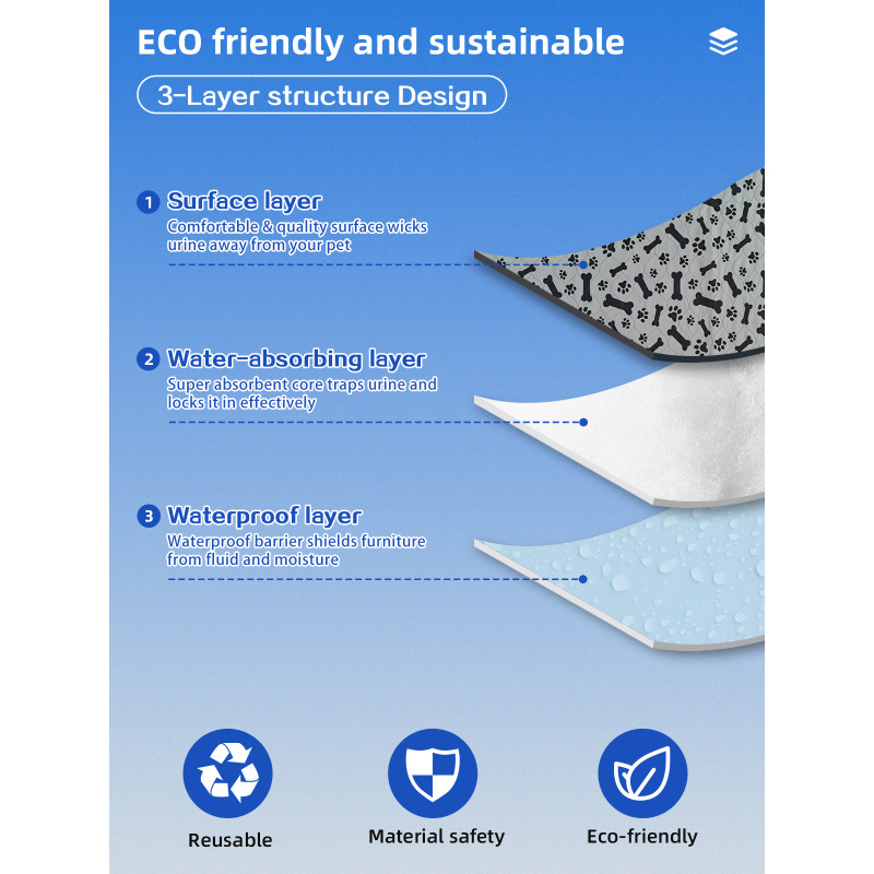 Wholesale Ultra Absorbent Eco-Friendly PVC Dog Pee Pad Reusable Washable Printed Training Pads Waterproof Everyday Use for Dogs