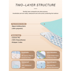 Funda de cama impermeable, transpirable, lavable, hipoalergénica, de vinilo, silenciosa y sin ruido para mascotas, niños y adultos.