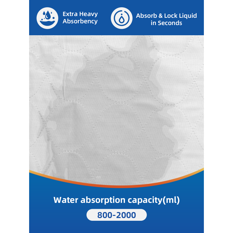 Adingcare Atmungsaktive, waschbare Urinunterlage für Erwachsene, super saugfähig, wiederverwendbar