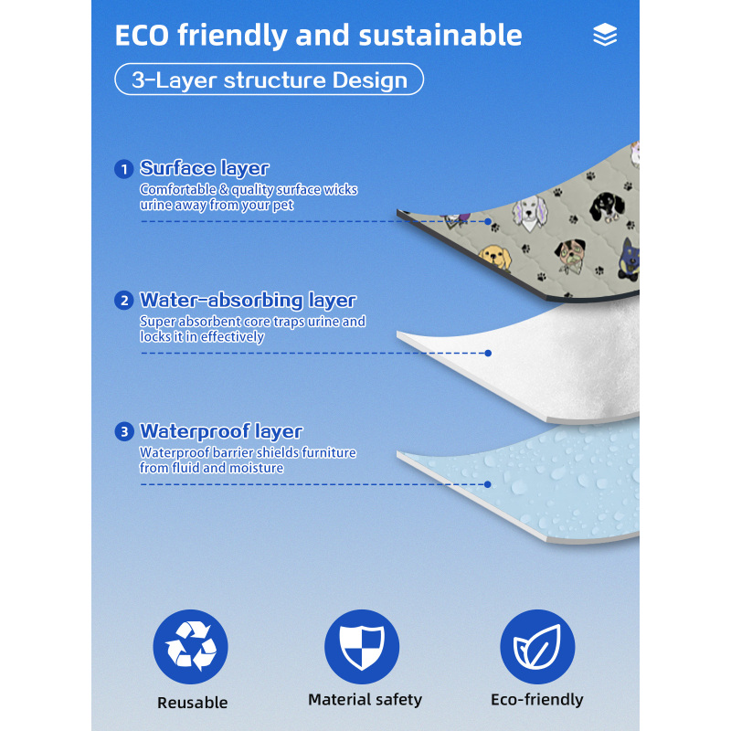 Benutzerdefinierte Muster Wasserdichte, rutschfeste Pet Pads in mehreren Größen Wiederverwendbare waschbare Pet Pee Pads