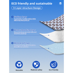 Оптовая продажа многоразовых моющихся экологически чистых впитывающих пеленок для домашних животных без латекса с высокой впитываемостью, подходящих для приучения щенков к туалету.