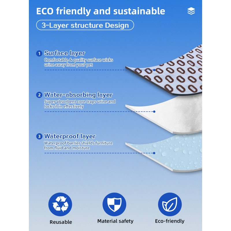 Wholesale Reusable Washable Eco-Friendly Latex-free High Absorbency Pet Pee Pad Puppy Training Pad