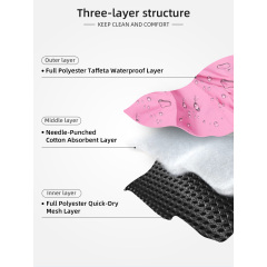 Waschbare Hundewindeln für Frauen, wiederverwendbare Periodenwindel für weibliche Hunde