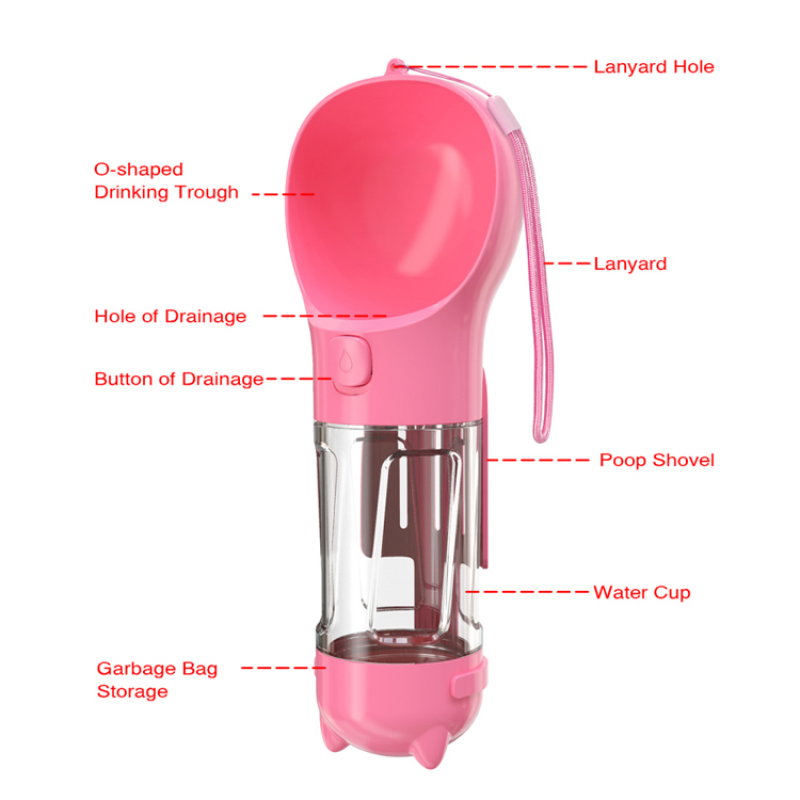 Multifunctional Portable Dog Pet Travel Water Bottle with Garbage Bag Holder and Poop Shovel for Outdoor Walking