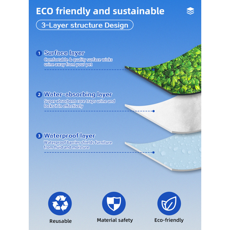 Welpenunterlagen in individuellen Größen für das Training im Zwinger – strapazierfähige, saugfähige und auslaufsichere Unterlagen für Hunde