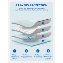 Wholesale Quilted Knitted Bed Pads Washable Waterproof Underpads Super Absorbency Reusable Bedwetting Incontinence Pad Adults