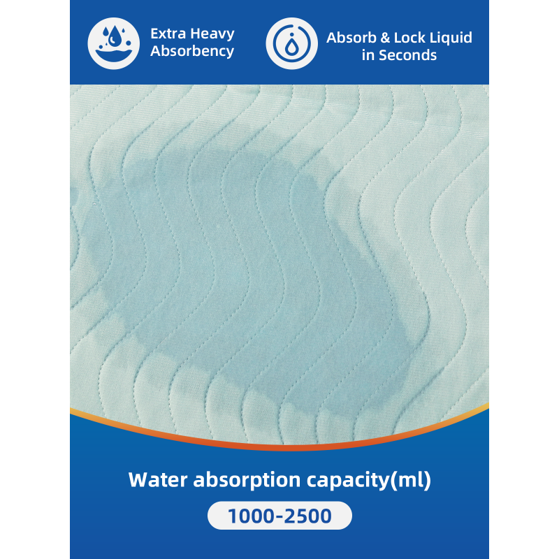 Wholesale Quilted Knitted Bed Pads Washable Waterproof Underpads Super Absorbency Reusable Bedwetting Incontinence Pad Adults