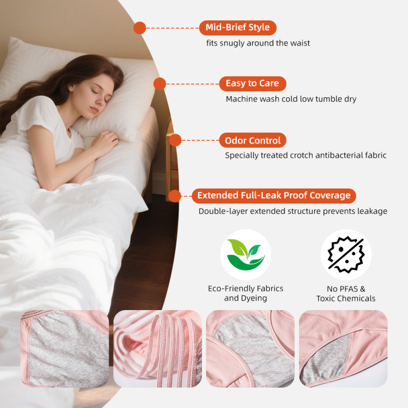 Aidingcare Menstrual Panties for Women Reusable Period Underwear Multi-Pack