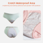 Aidingcare Menstrual Panties for Women Reusable Period Underwear Multi-Pack