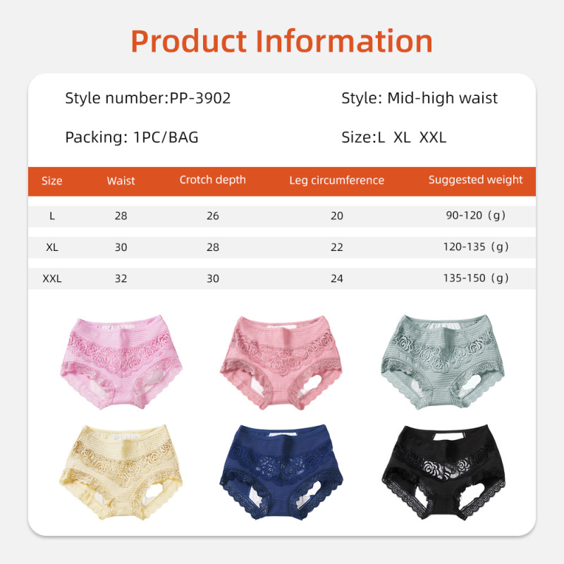 Aidingcare Period Underwear Women's High Waist Absorbent Leakproof Panties