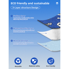 Оптовая продажа водонепроницаемых, нескользящих, модных, с возможностью индивидуального оформления, для собак. Высокая впитываемость, прочный дизайн, экологичность.