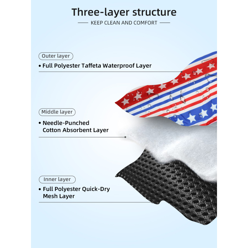 Wholesale Washable Flat Wrap Dog Diapers - Male Belly Bands for Easy Use