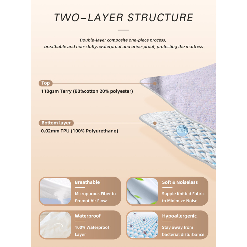 Wholesale Fully Waterproof Cotton Terry Mattress Protector Breathable and Noiseless for Home Use and Bed