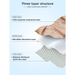 Waschbare Windeln für Rüden, Bauchbandverlängerungen für Komfort und Passform
