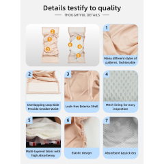 Waschbare Windeln für Rüden, Bauchbandverlängerungen für Komfort und Passform