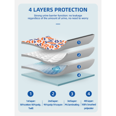 Wholesale Washable Reusable Waterproof Underpads Heavy Absorbency Bedwetting Incontinence Pads for Adults Plain Polyester/Cotton