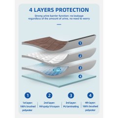 Wholesale Large Waterproof Machine Washable Quilted Bed Mat Knitted Incontinence Protectors Adults Plain Style-for Hospital