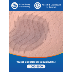 Wholesale Large Waterproof Machine Washable Quilted Bed Mat Knitted Incontinence Protectors Adults Plain Style-for Hospital