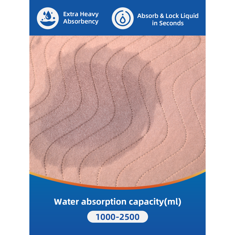 Wholesale Large Waterproof Machine Washable Quilted Bed Mat Knitted Incontinence Protectors Adults Plain Style-for Hospital