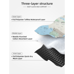 Großhandels-Haustierprodukte Wasserdichte Welpenwindel-Wickel-Bauchband Wiederverwendbare waschbare Haustierwindel