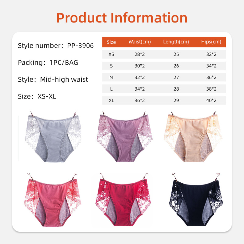 Aidingcare Menstruationsunterwäsche für Frauen, saugfähig, waschbar, für die Nacht