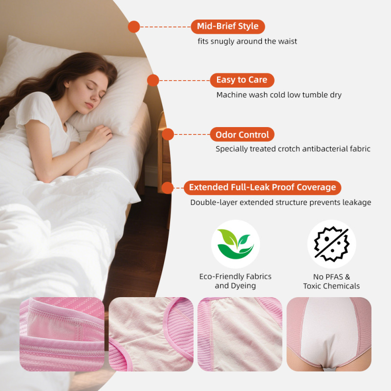 Aidingcare Menstrual Panties for Women Overnight Absorbent Washable Period Underwear